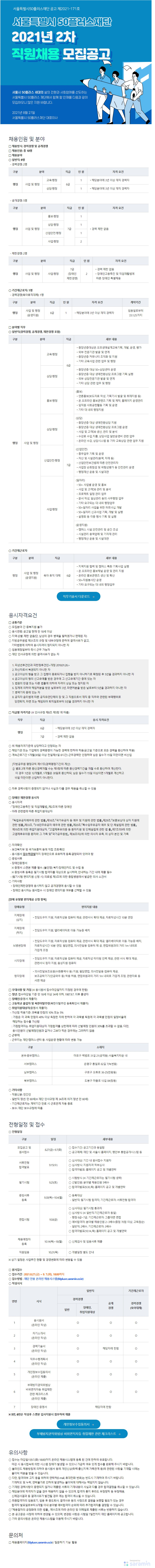 Contents image